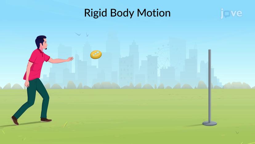 Kinetic Energy for a Rigid Body