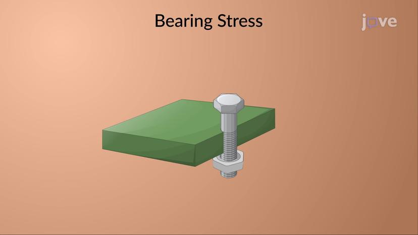 Bearing Stress