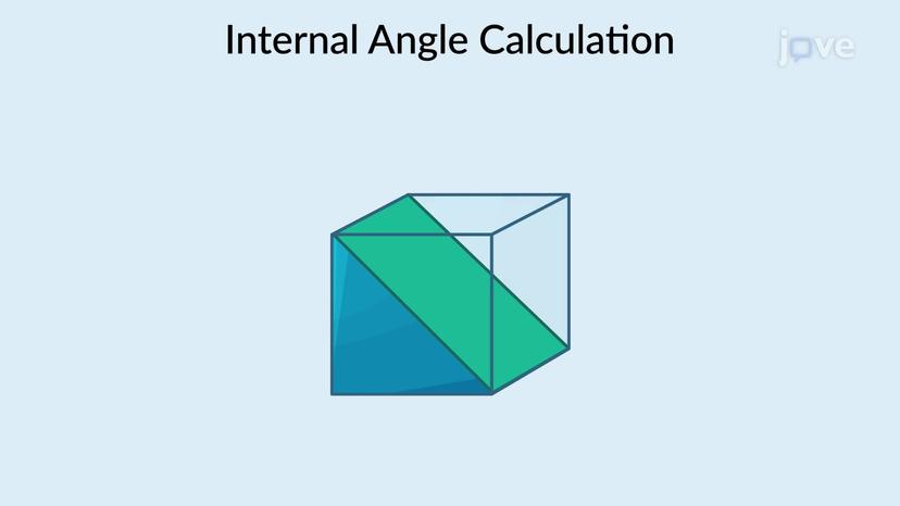 Relation between Poisson's ratio, Modulus of Elasticity and Modulus of Rigidity