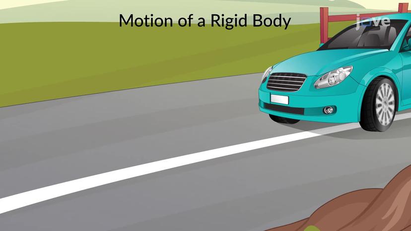 Equation of Motion for a Rigid Body