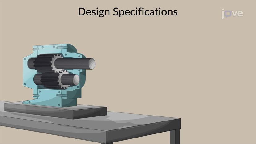 Design of Transmission Shafts