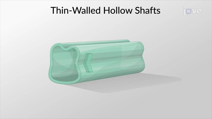 Thin-Walled Hollow Shafts