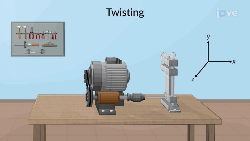 Elastic Strain Energy for Shearing Stresses