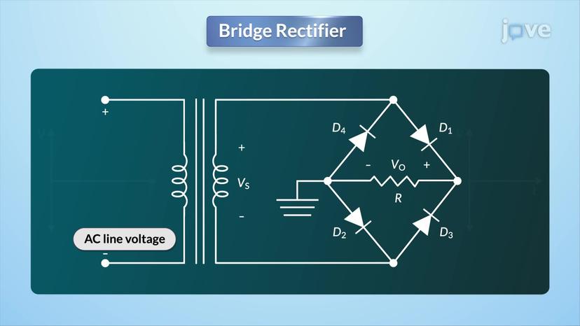 Bridge rectifier