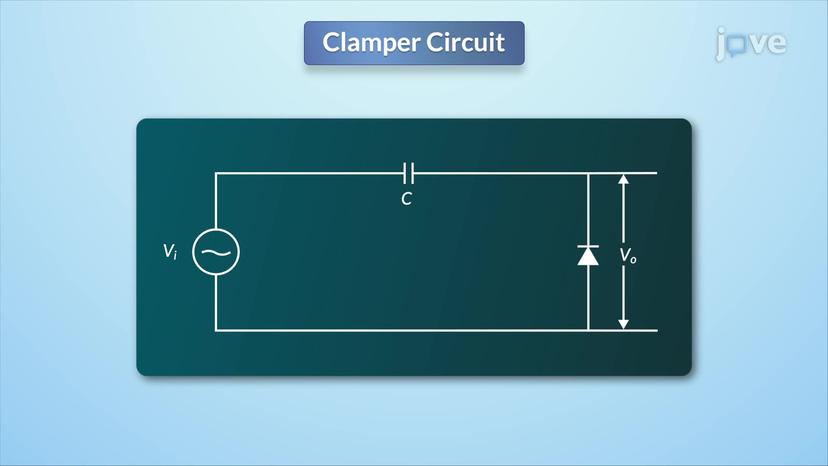 Clamper Circuit