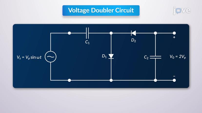 Voltage Doubler Circuit