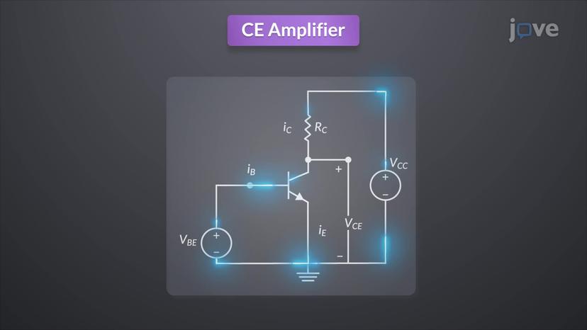 BJT Amplifiers