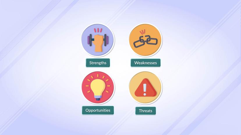 SWOT Analysis - Concept