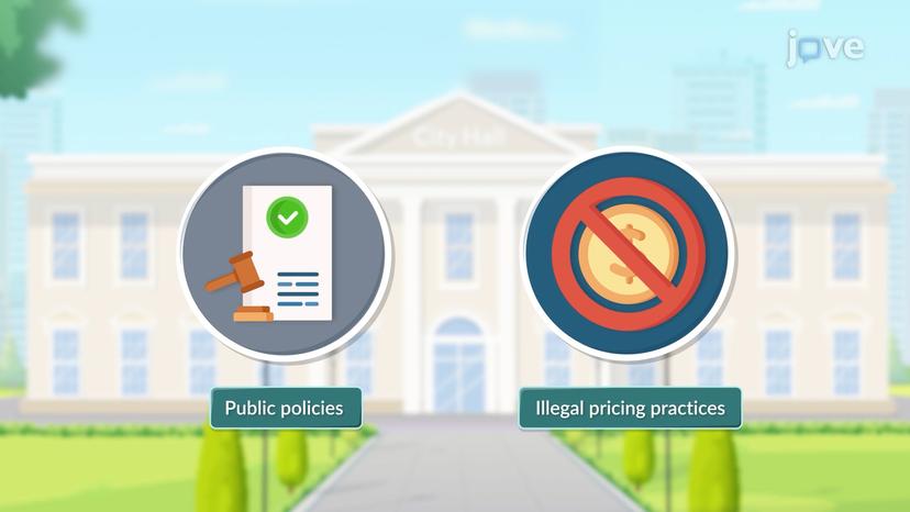 Public Policy and Pricing