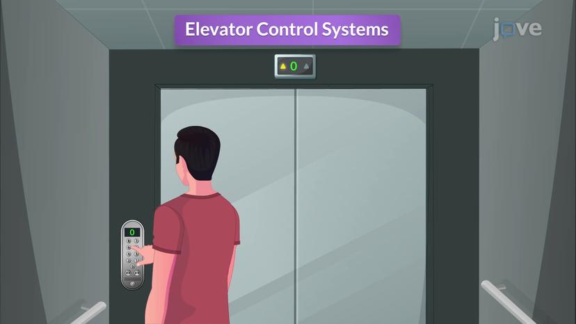 Control Systems