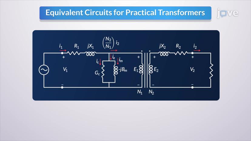 Equivalent Circuits for Practical Transformers