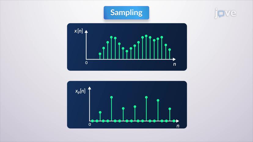 Downsampling