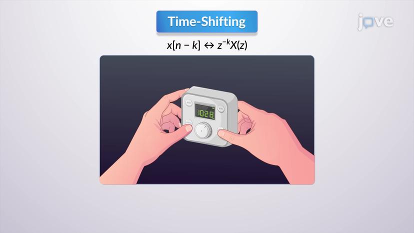 Properties of the z-Transform I