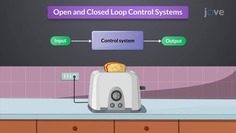 Open and closed-loop control systems