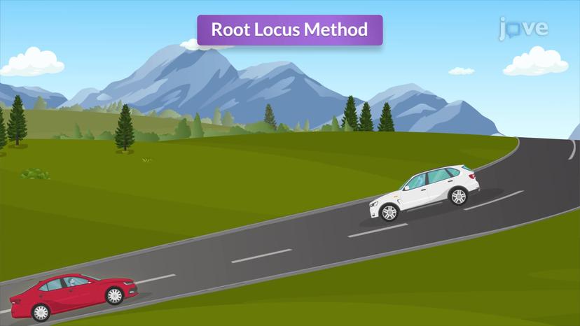 Root-Locus Method