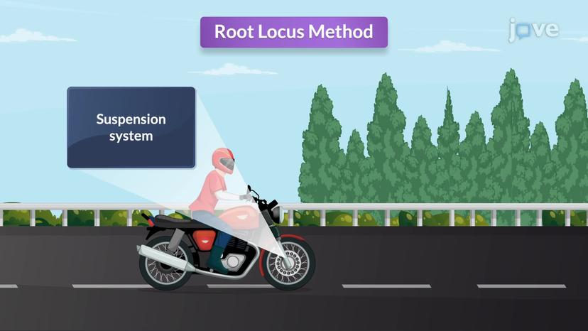 Properties of the Root Locus