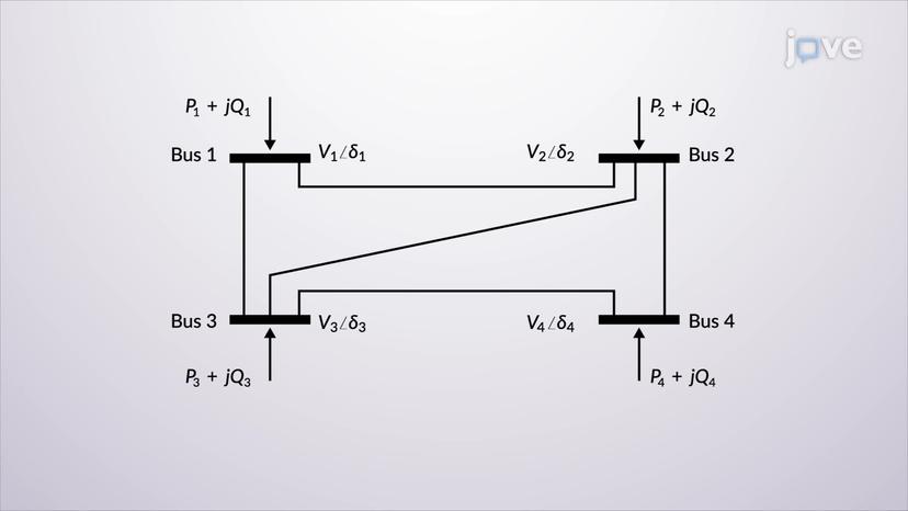 The Power Flow Problem and Solution