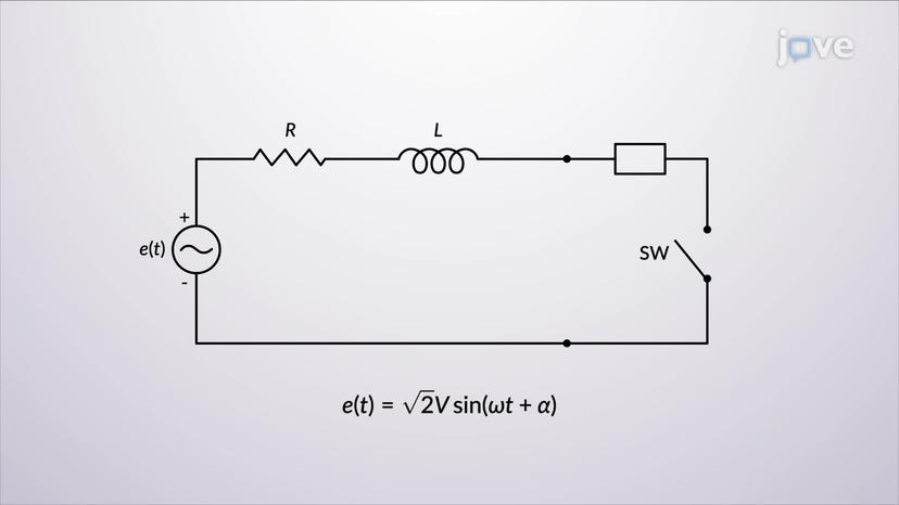 Series R&#8212;L Circuit Transients