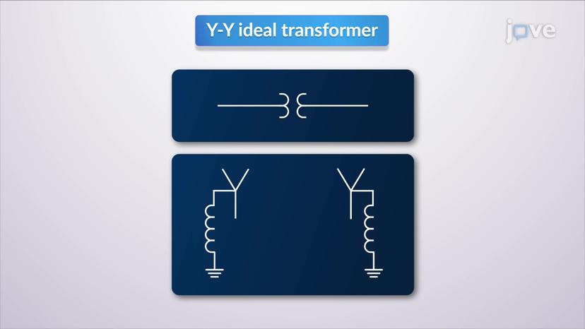 Per-Unit Sequence Models