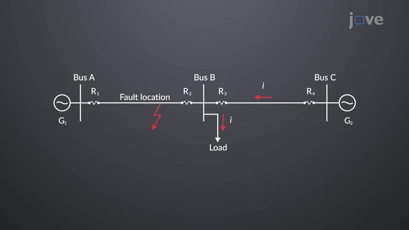 Directional Relays