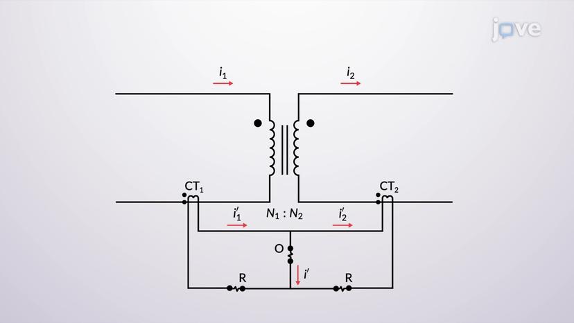 Differential Relays