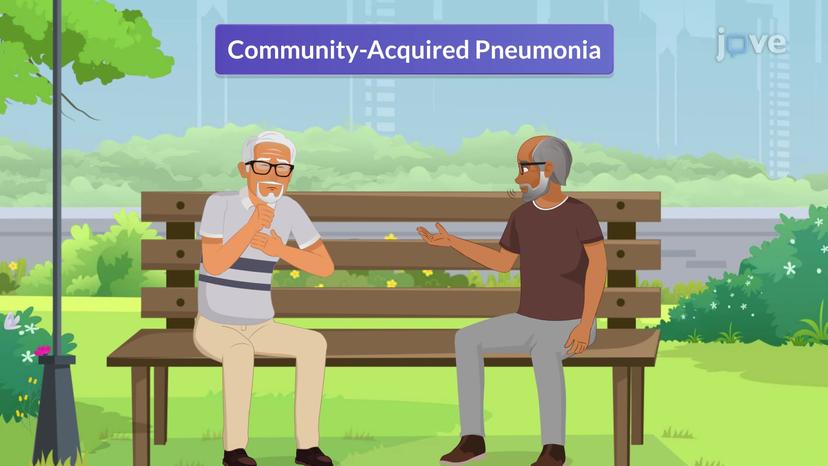 Pneumonia I: Introduction