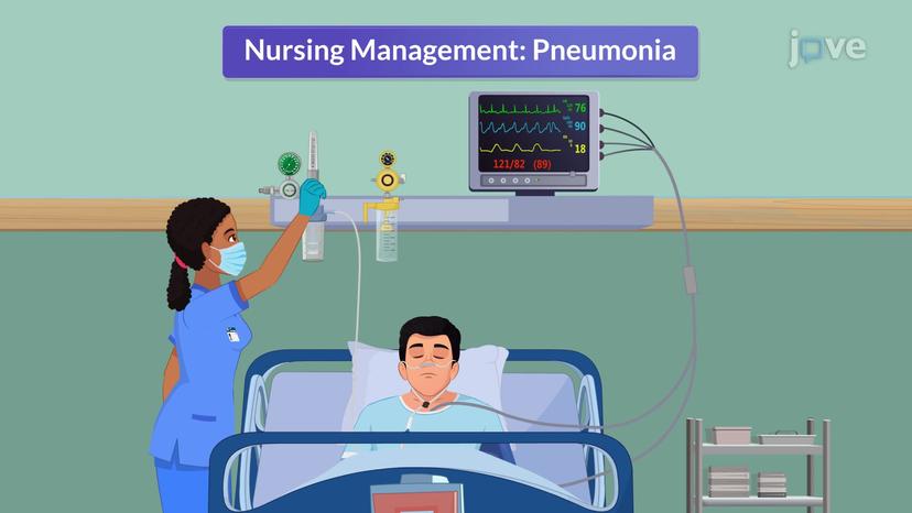 Pneumonia V: Nursing management and Prevention