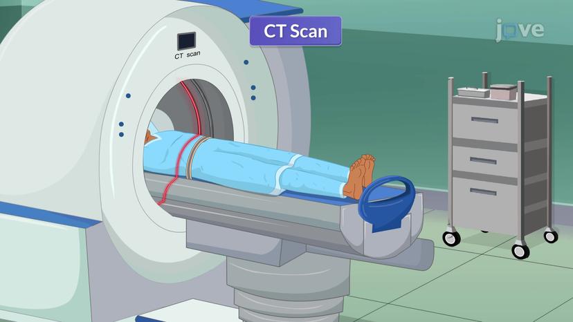 Chronic Obstructive Pulmonary Disease-IV: Assessement and Diagnostic Studies