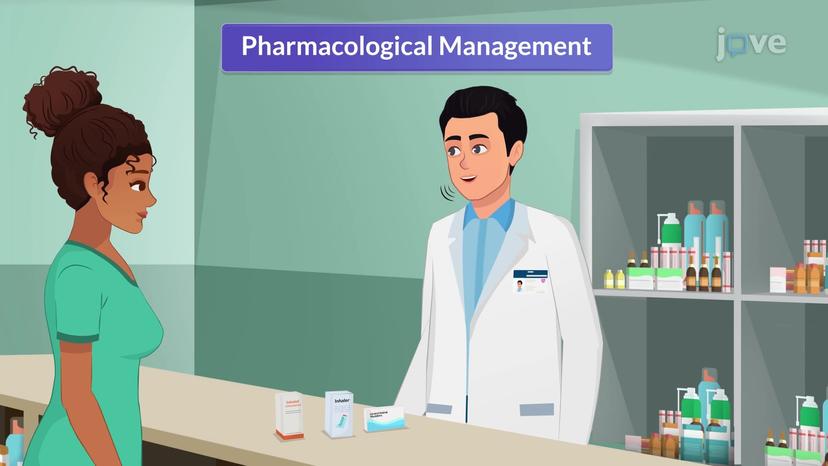 Asthma-IV: Diagnostic and Management