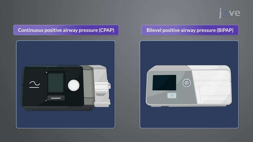 Mechanical Ventilation III: Noninvasive Ventilation