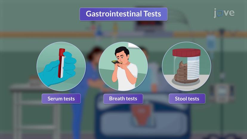 Serum Laboratory Studies, Stool Test, Breath Test