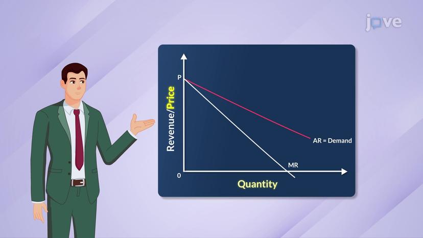 Revenues in Monopoly