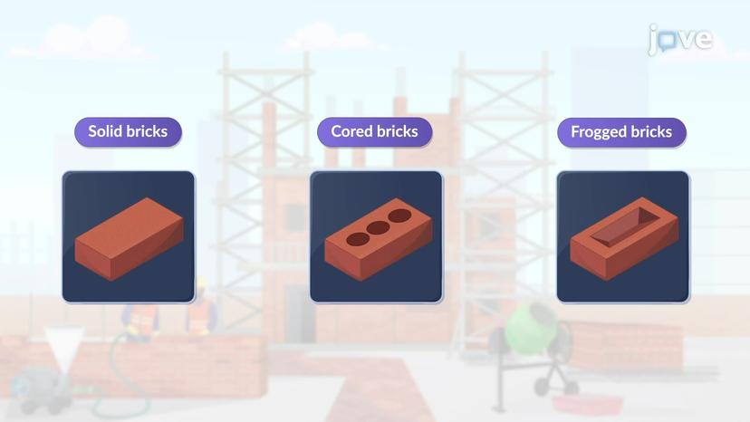 Brick Classifications