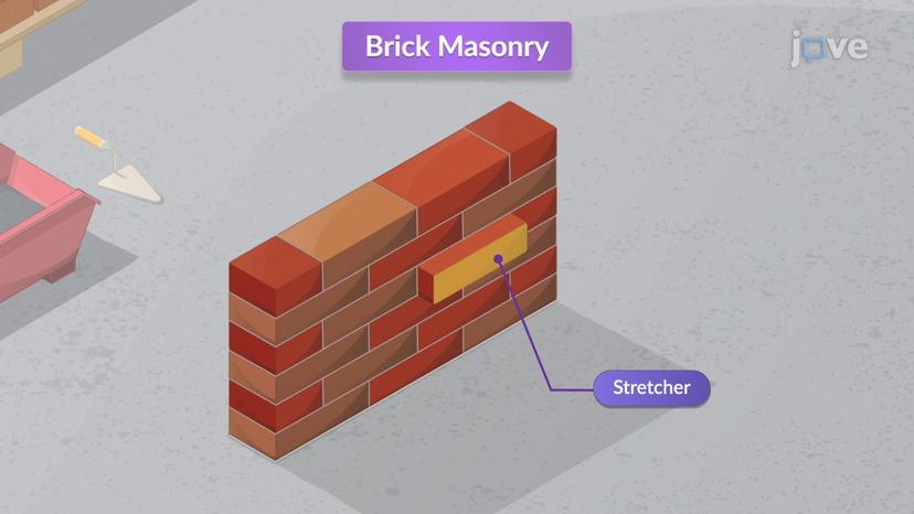 Brick Masonry