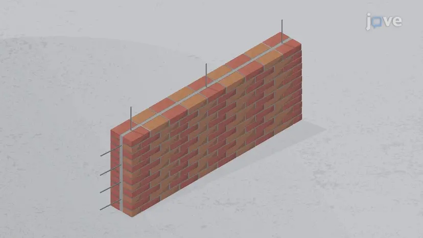 Reinforced Brick Masonry