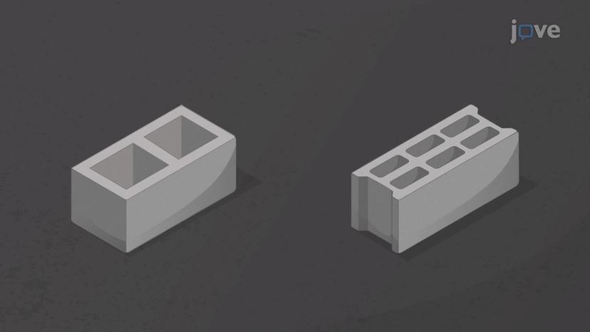 Manufacture of Concrete Masonry Units