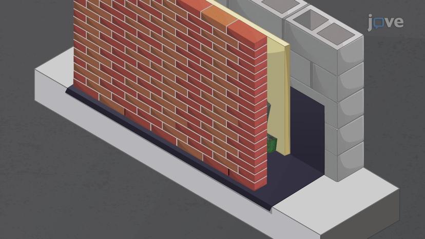 Cavity Drainage and Flashings in Masonry walls