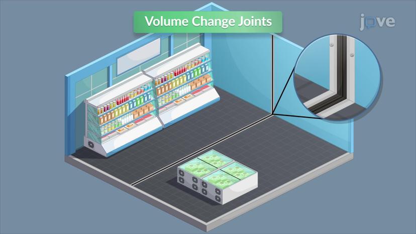 Types of Building Separation Joints