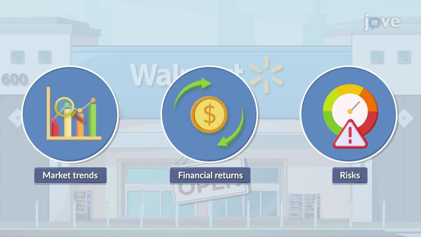 Role of Financial Managers