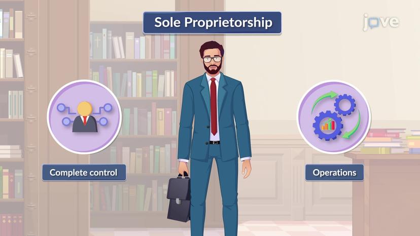 Sole Proprietorship