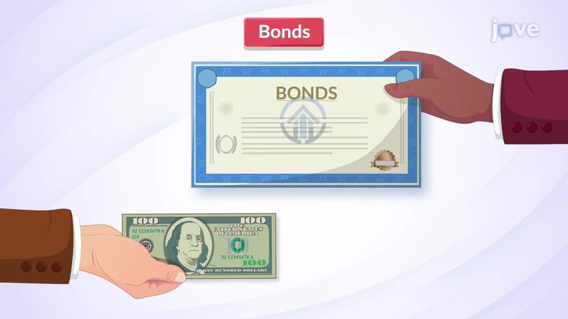 Introduction to Bonds