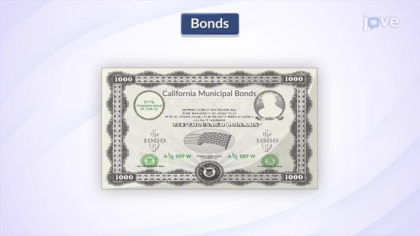 Features of Bonds