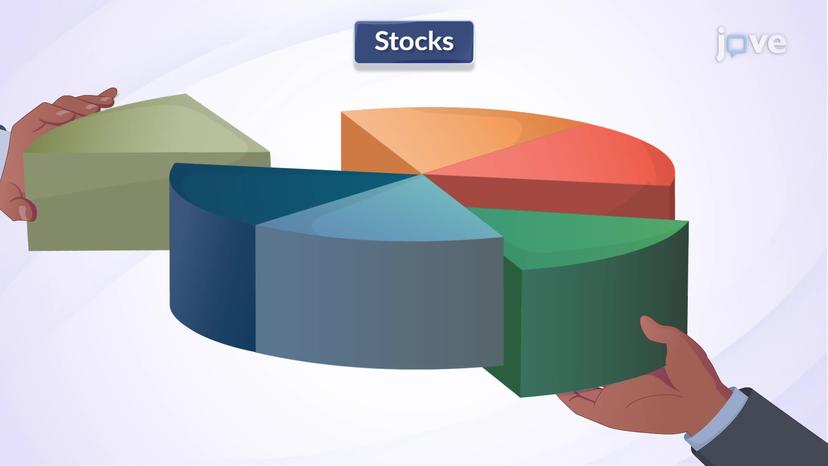 Introduction to Stock