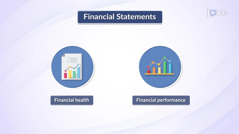 Understanding Financial Statements