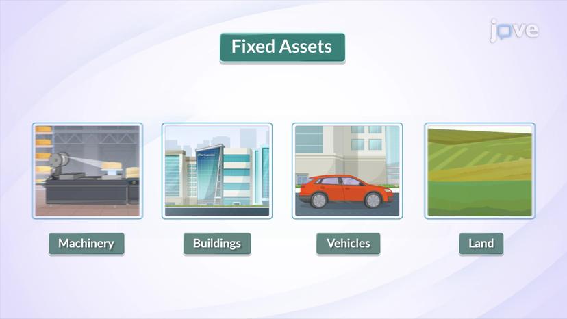 Fixed Assets