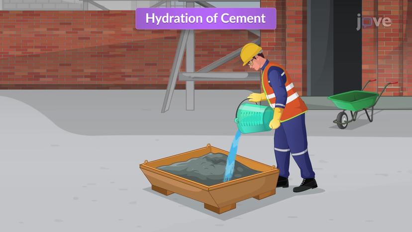 Hydration of Cement