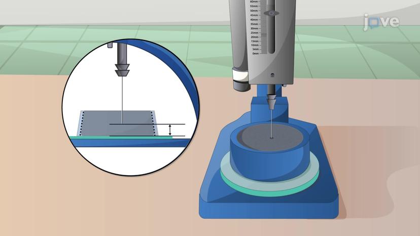 Setting Time of Cement