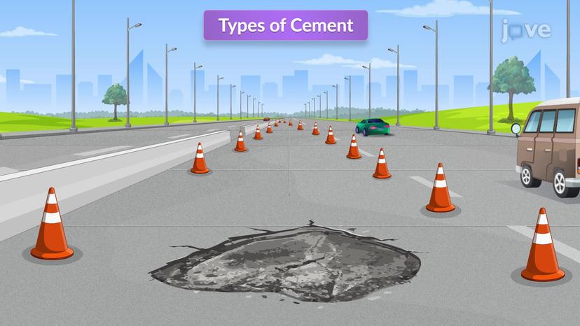 Types of Cement I