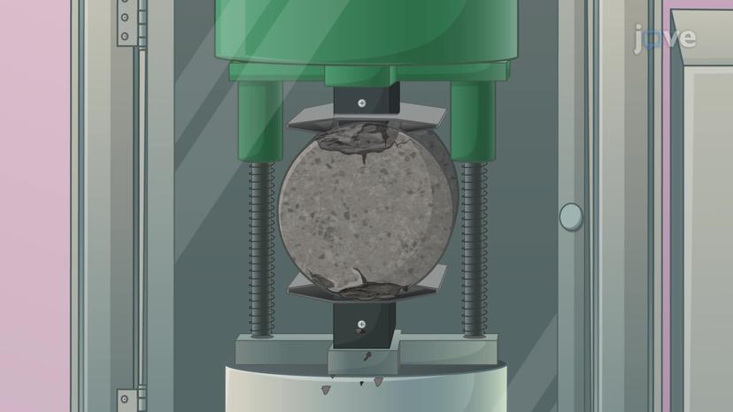 Tensile Strength Considerations of Concrete