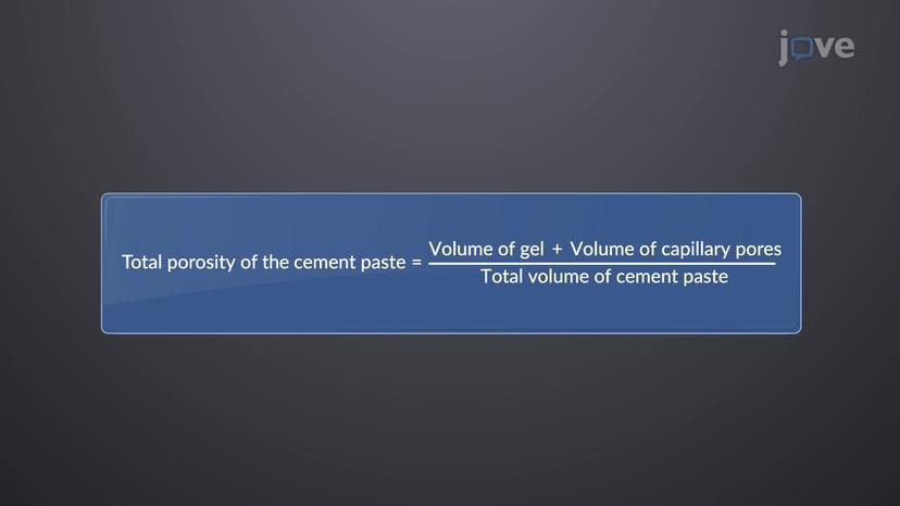 Porosity in Cement Paste